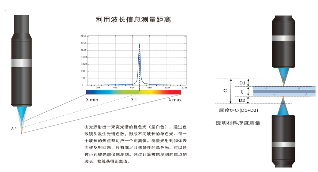 QQ截圖20200525162731.png